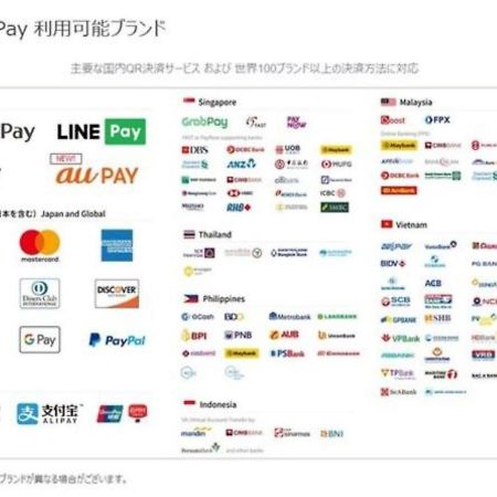 Kario Sasazuka Aparthotel Tokyo Eksteriør bilde