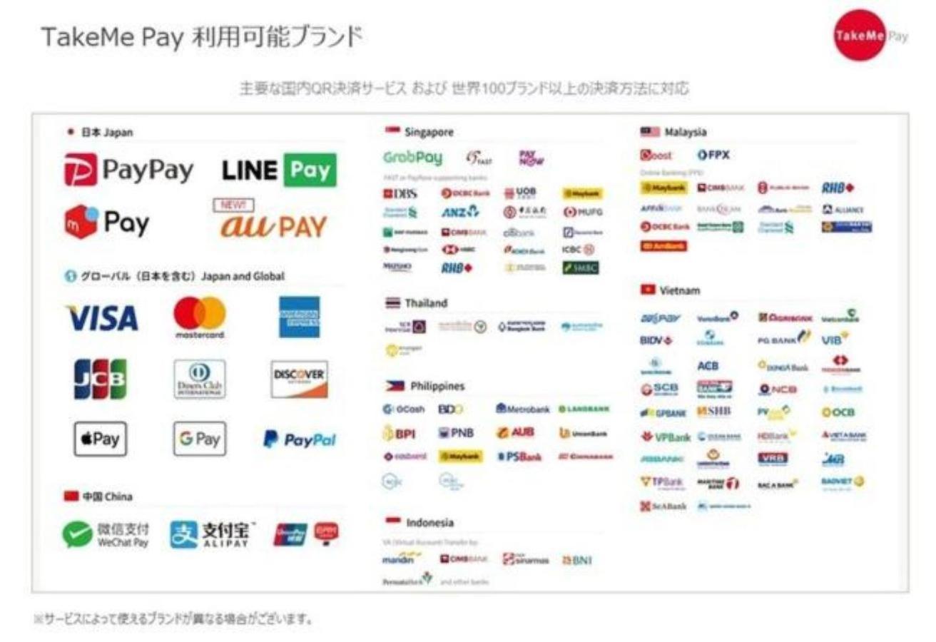 Kario Sasazuka Aparthotel Tokyo Eksteriør bilde
